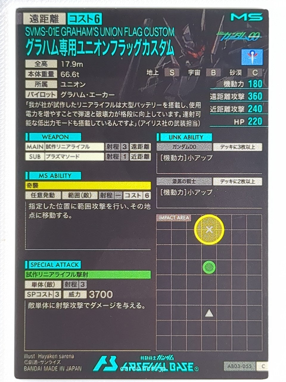 Backside Image