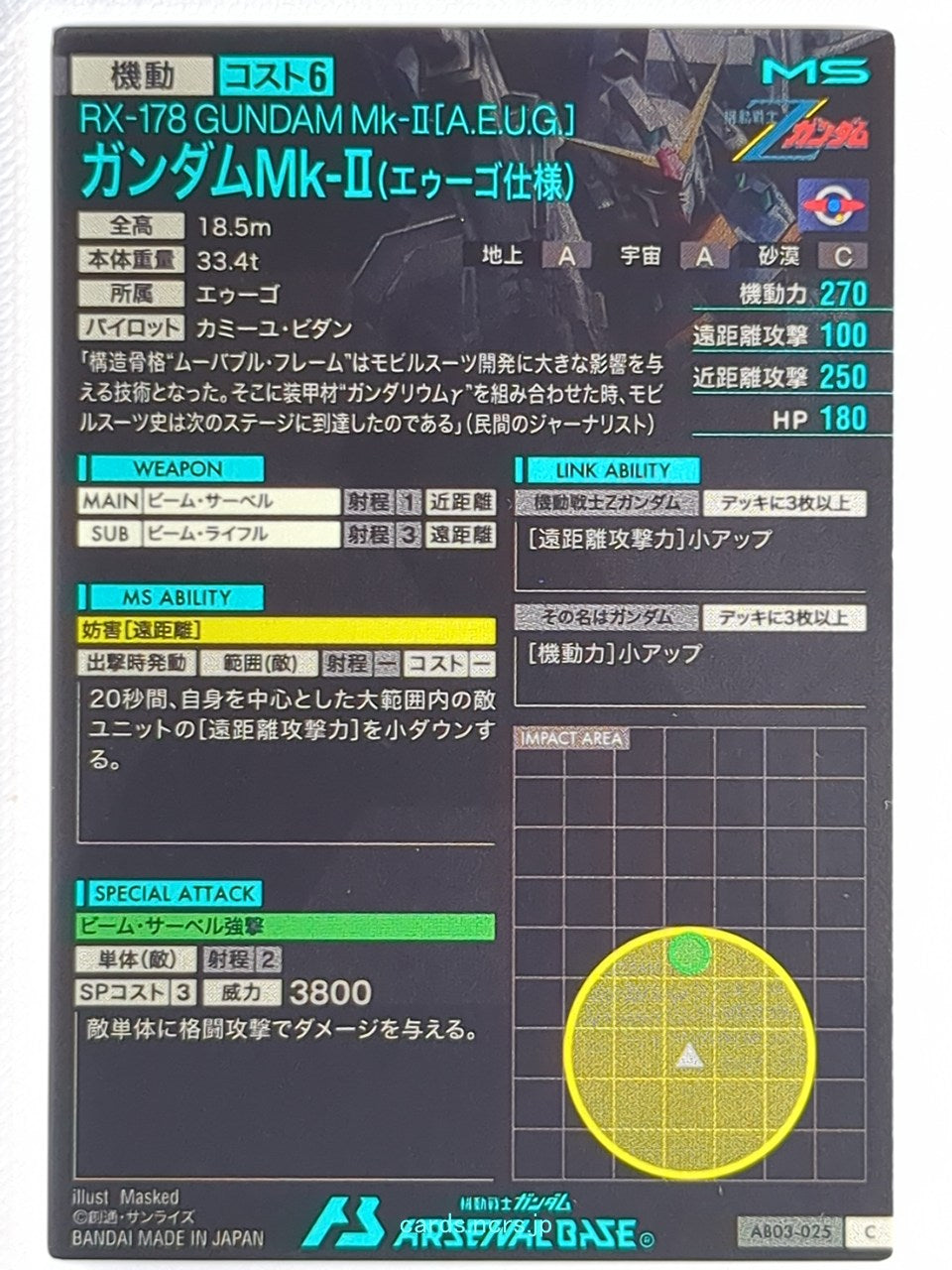 Backside Image