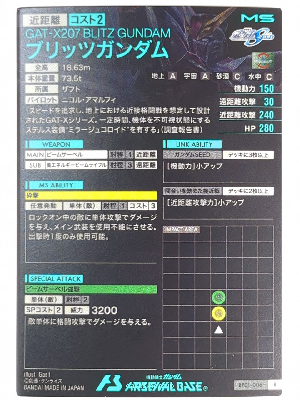 Backside Image