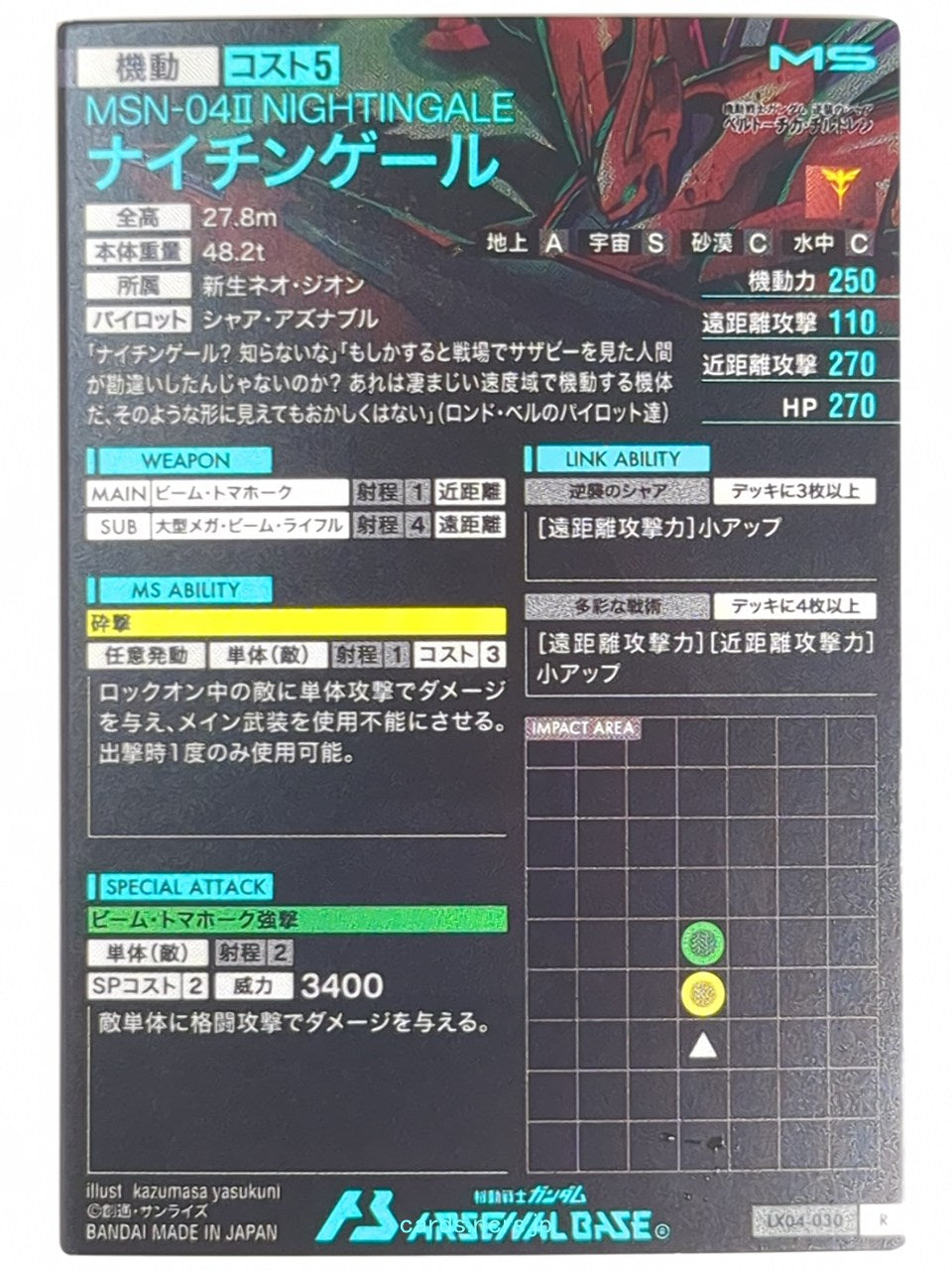 Backside Image