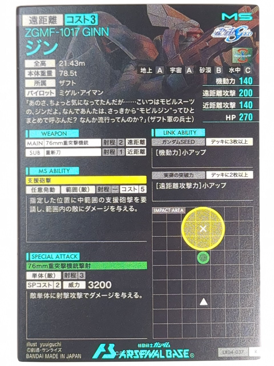 Backside Image