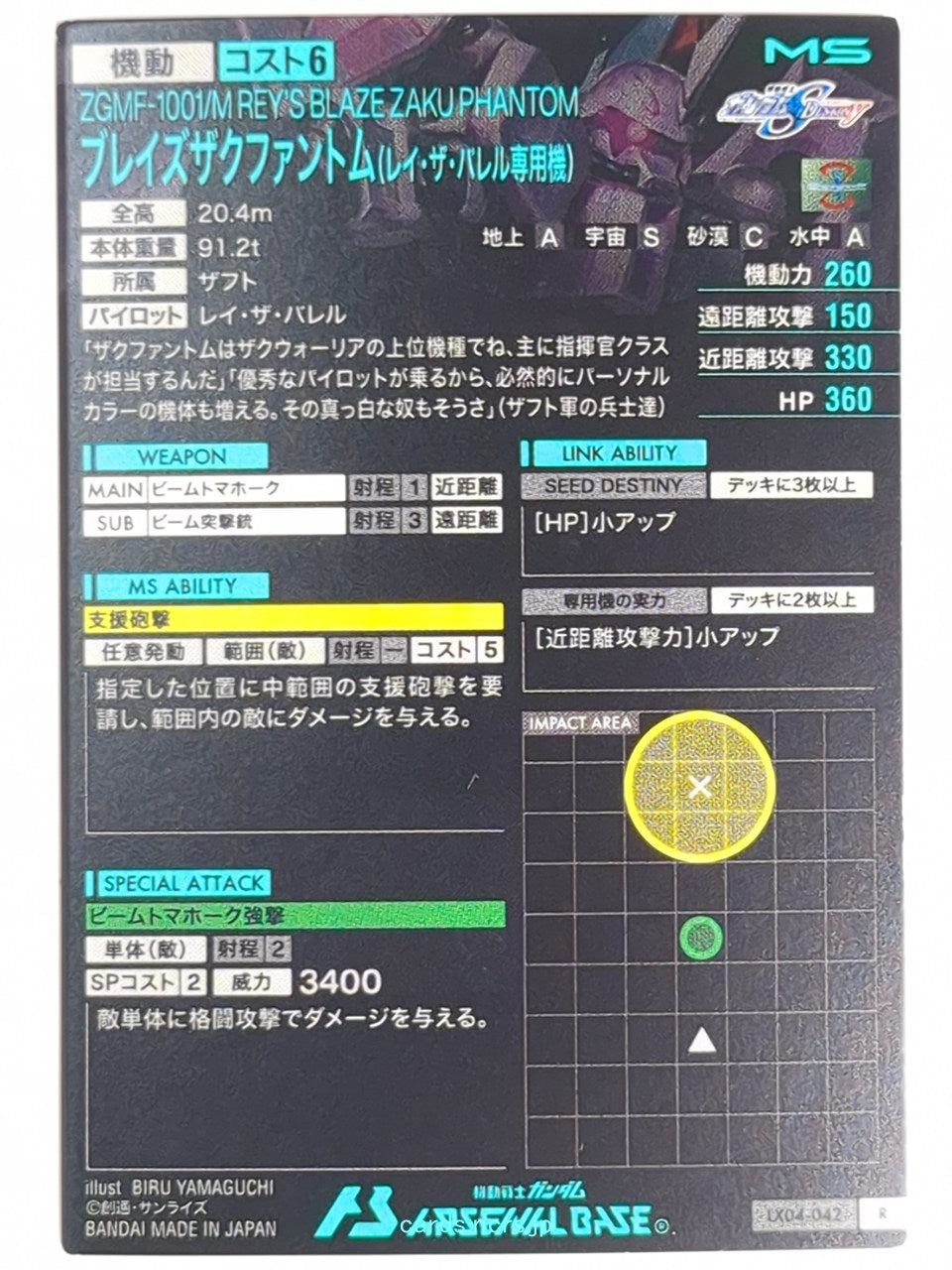 Backside Image