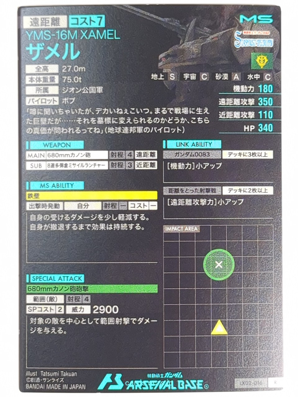 Backside Image