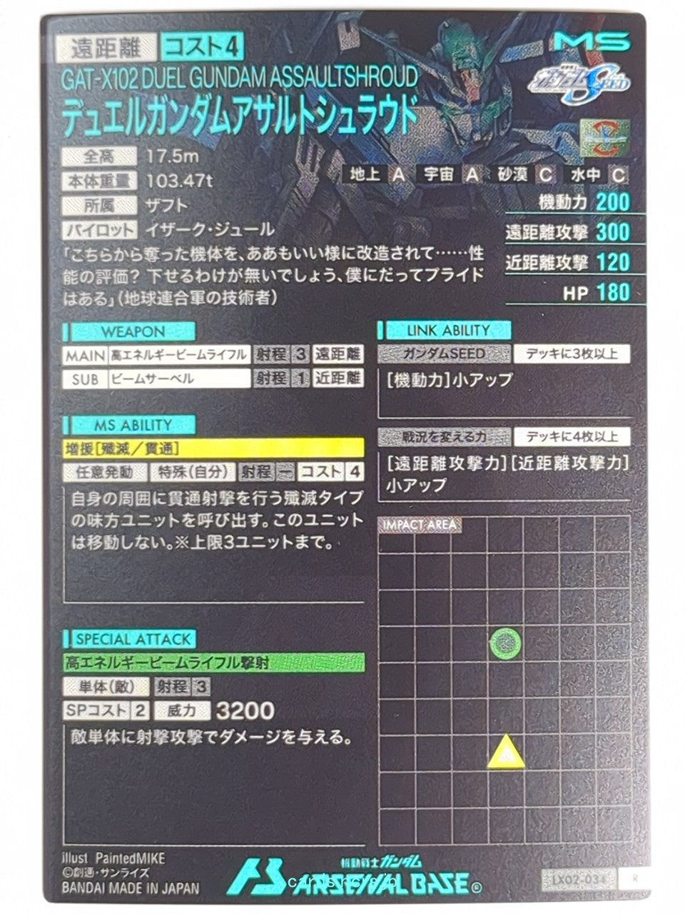 Backside Image