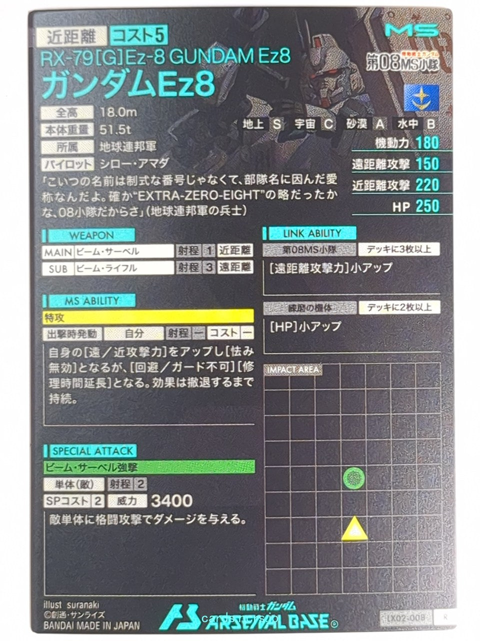 Backside Image