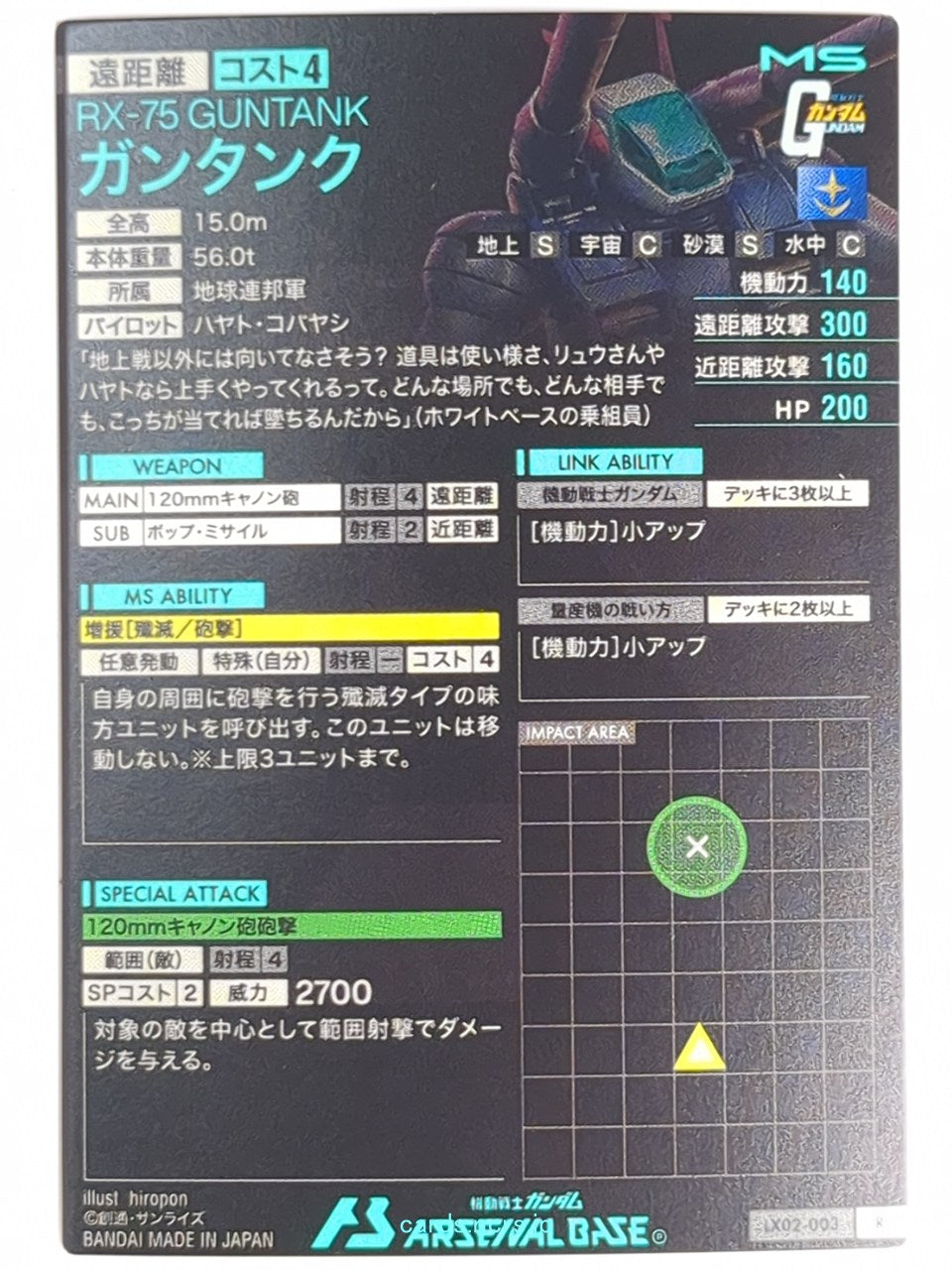 Backside Image