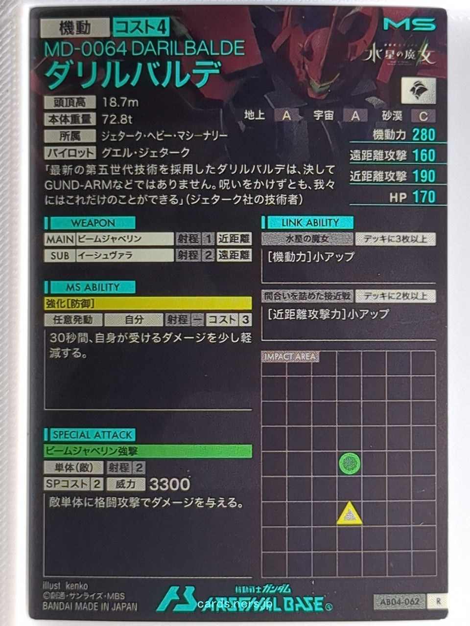Backside Image