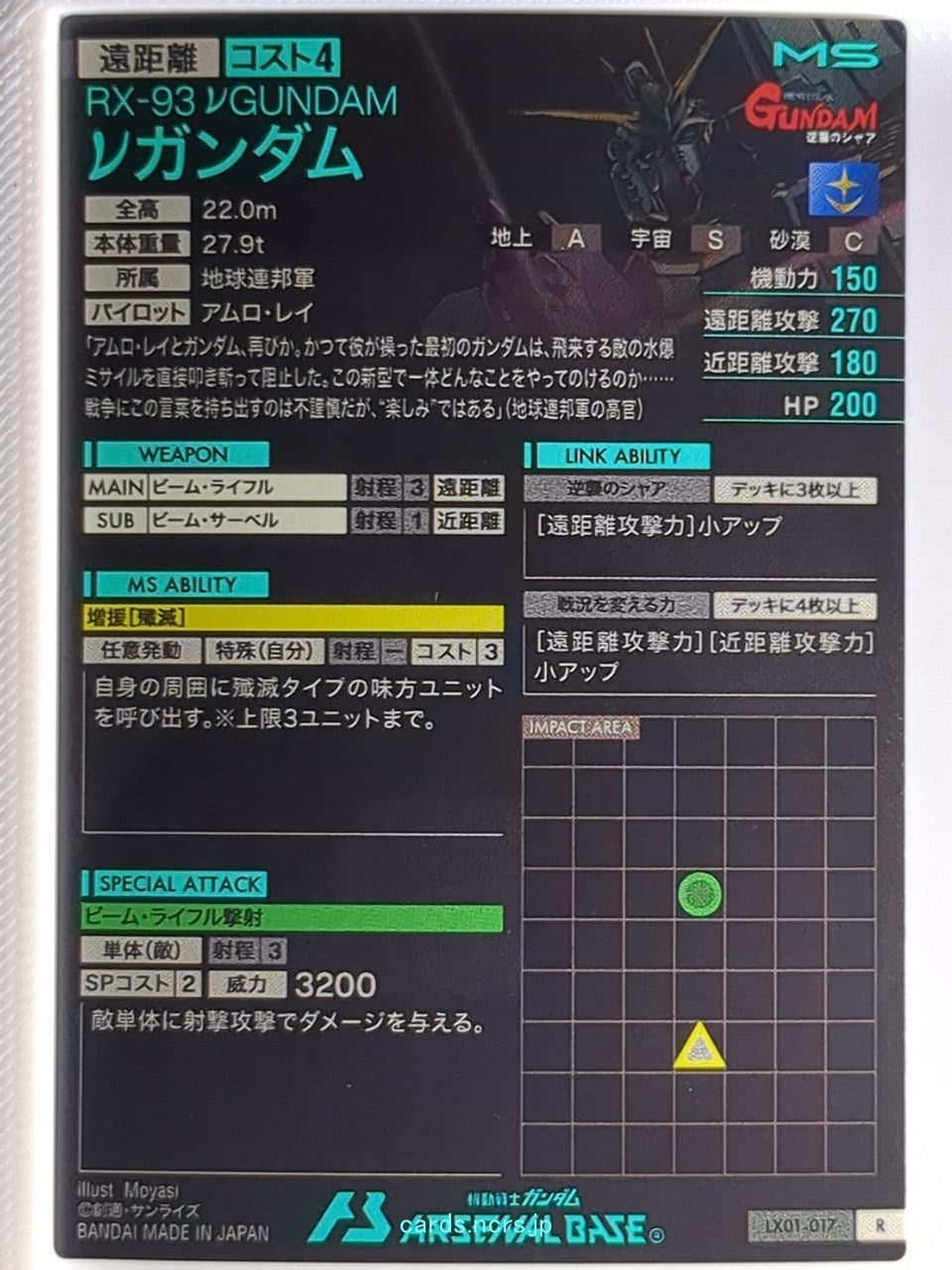 Backside Image