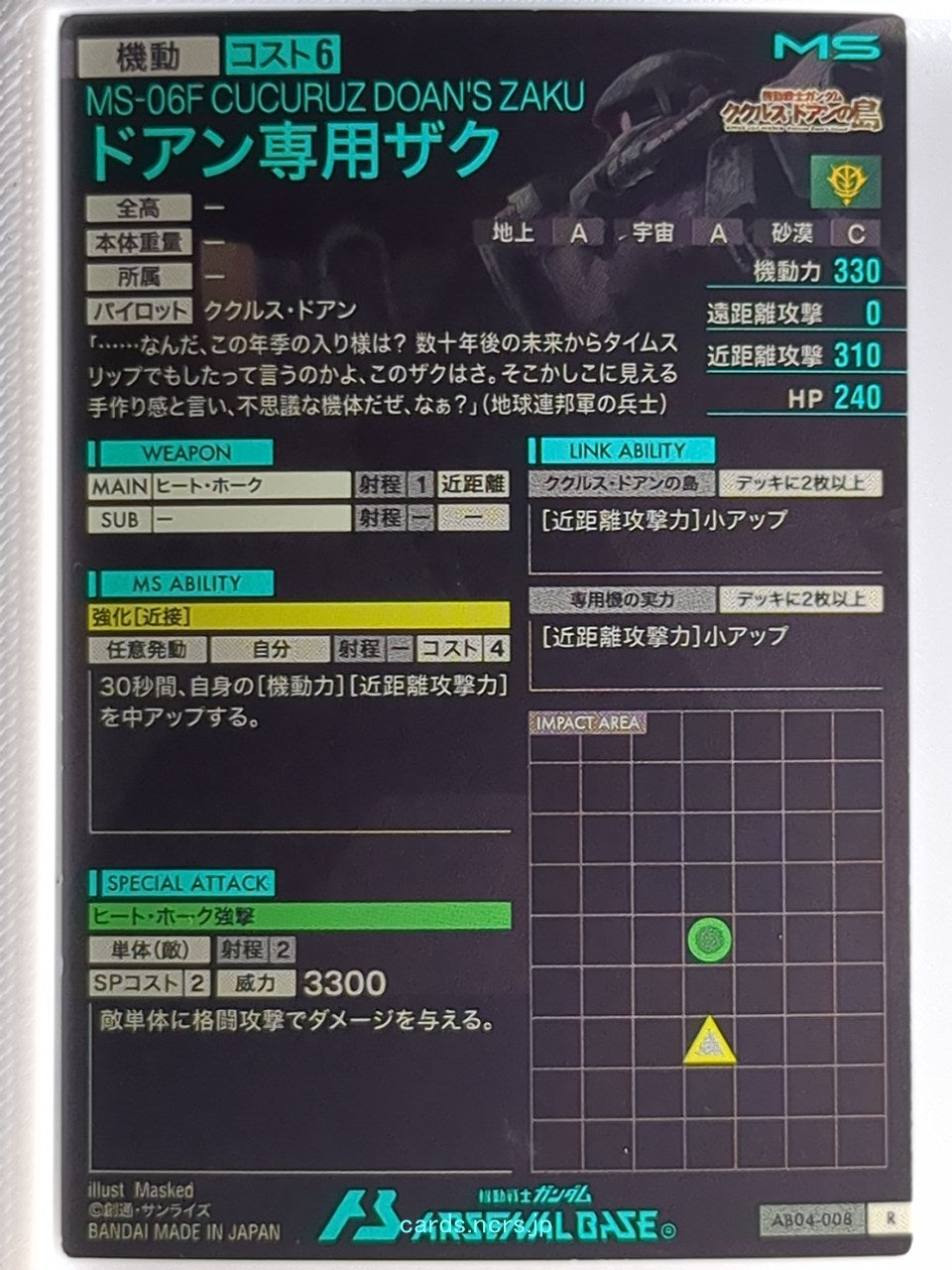 Backside Image
