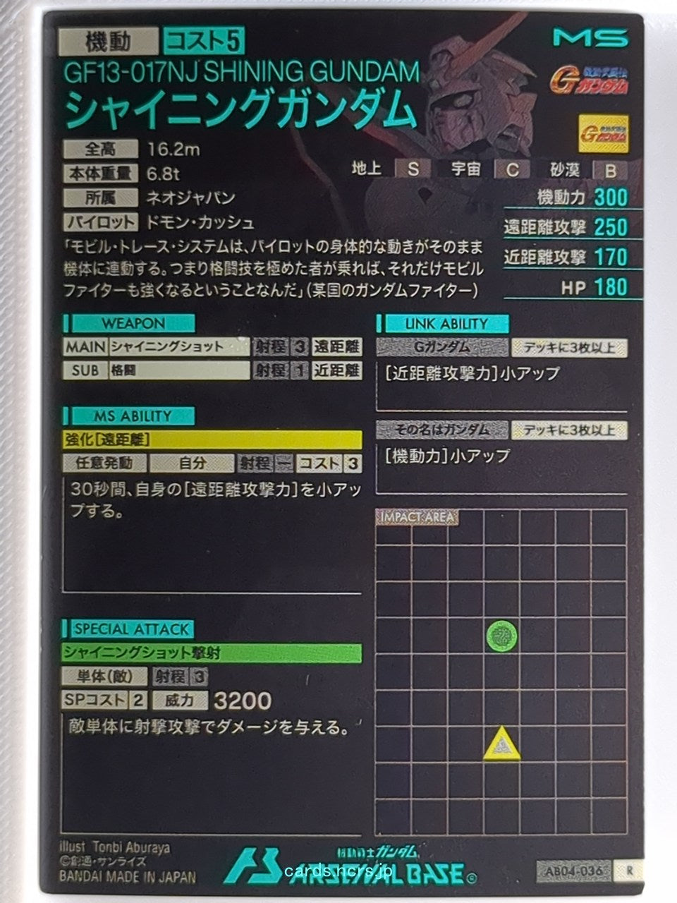 Backside Image