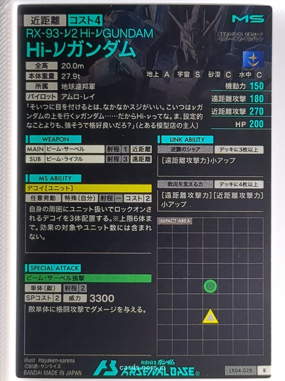 Backside Image
