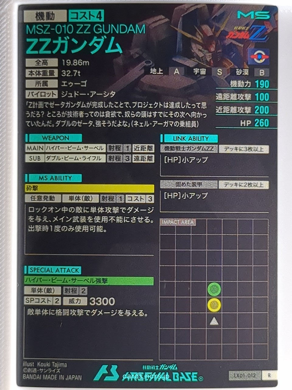 Backside Image