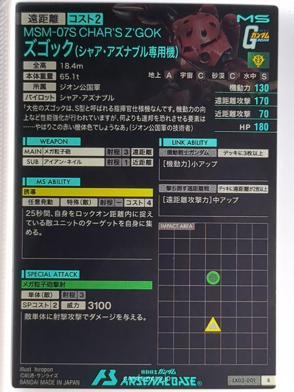 Backside Image