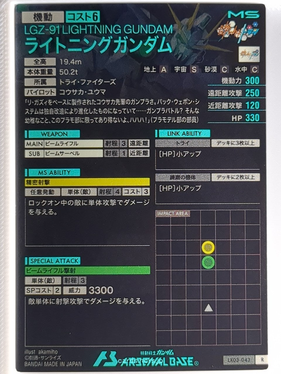 Backside Image
