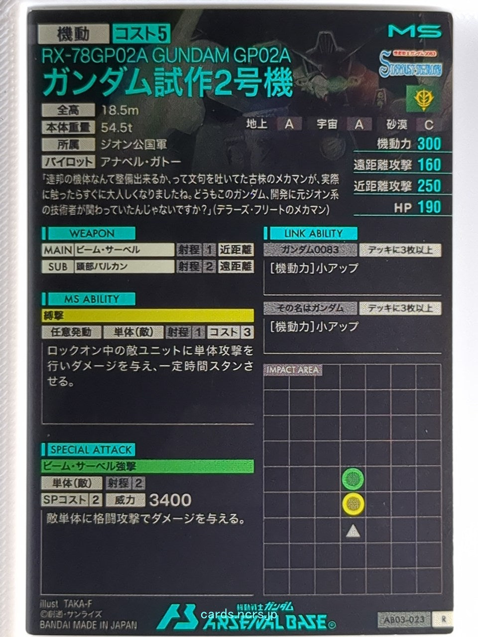 Backside Image