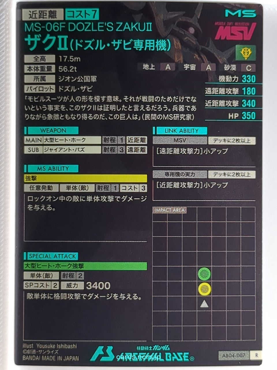 Backside Image