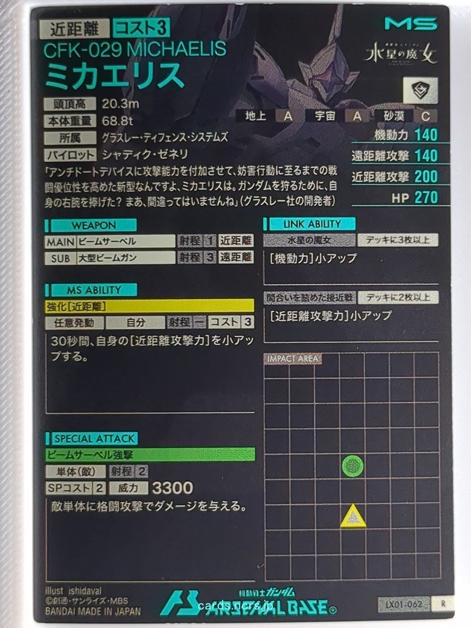 Backside Image