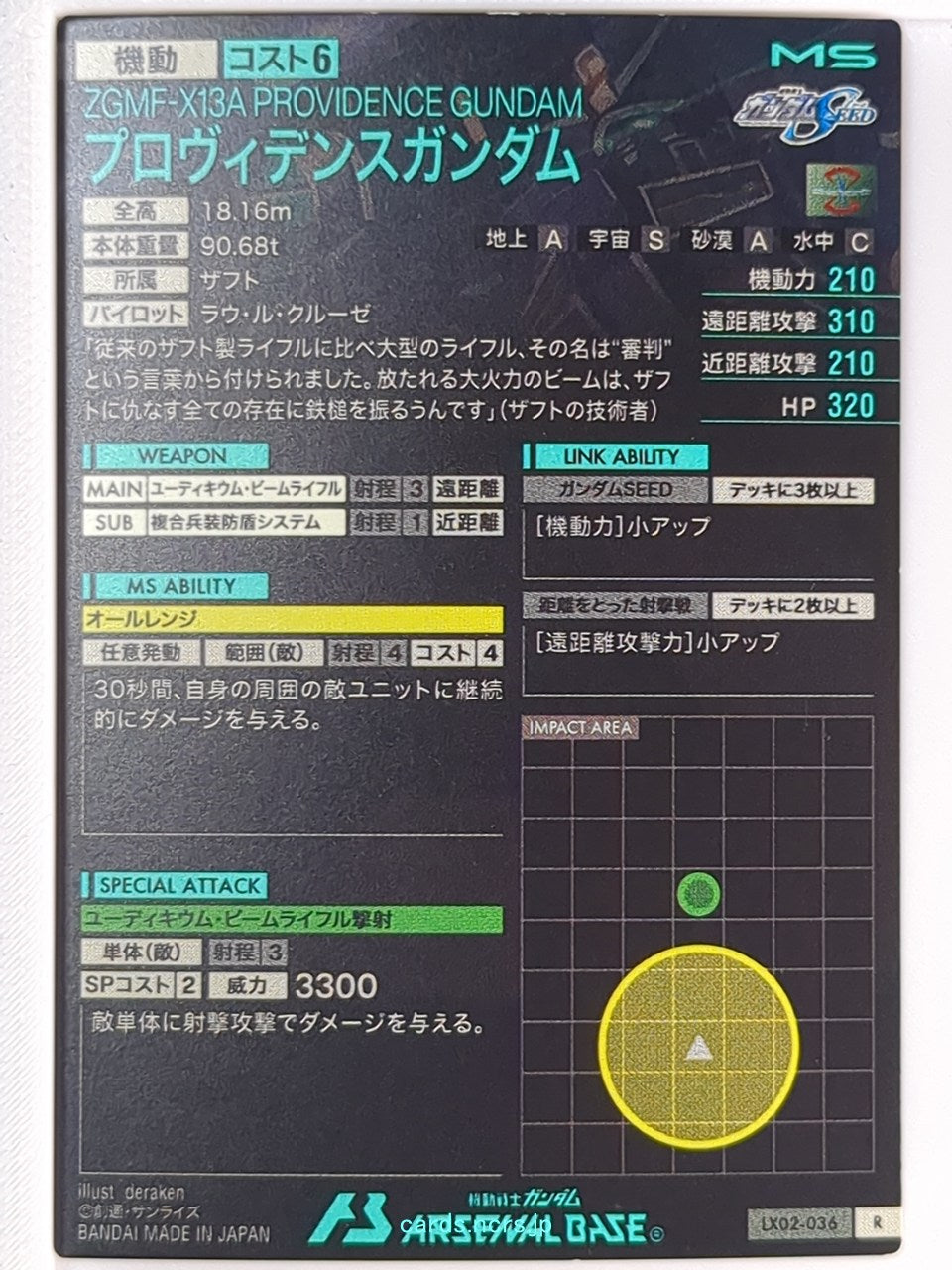 Backside Image