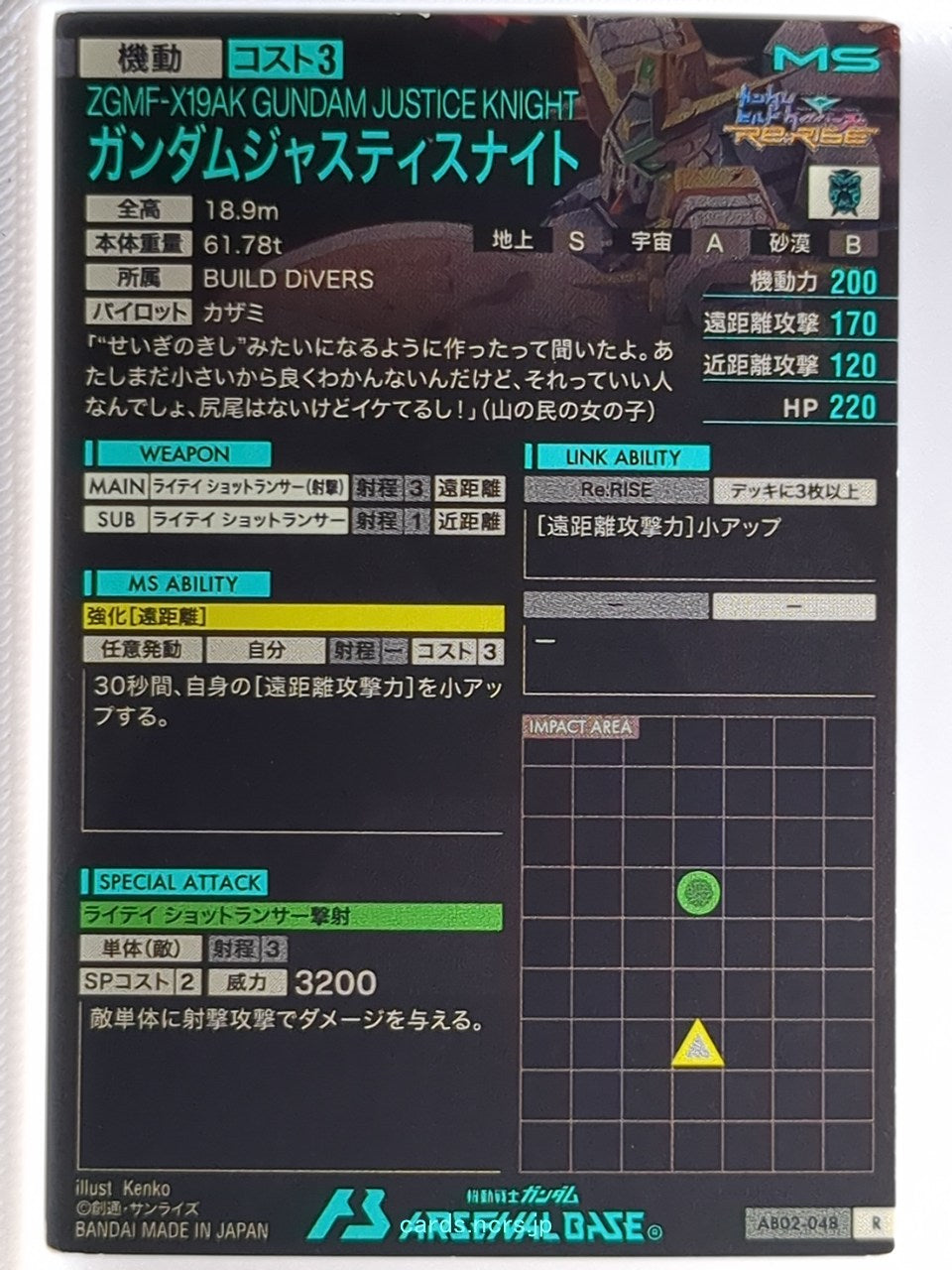 Backside Image