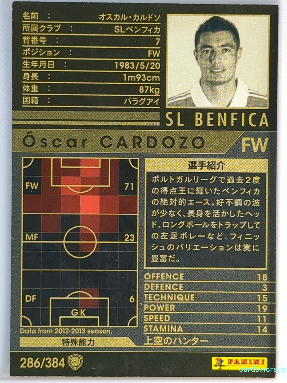 Panini WCCF Football WCCF/2012-2013-286/384 N Oscar CARDOZO Trading Card EX