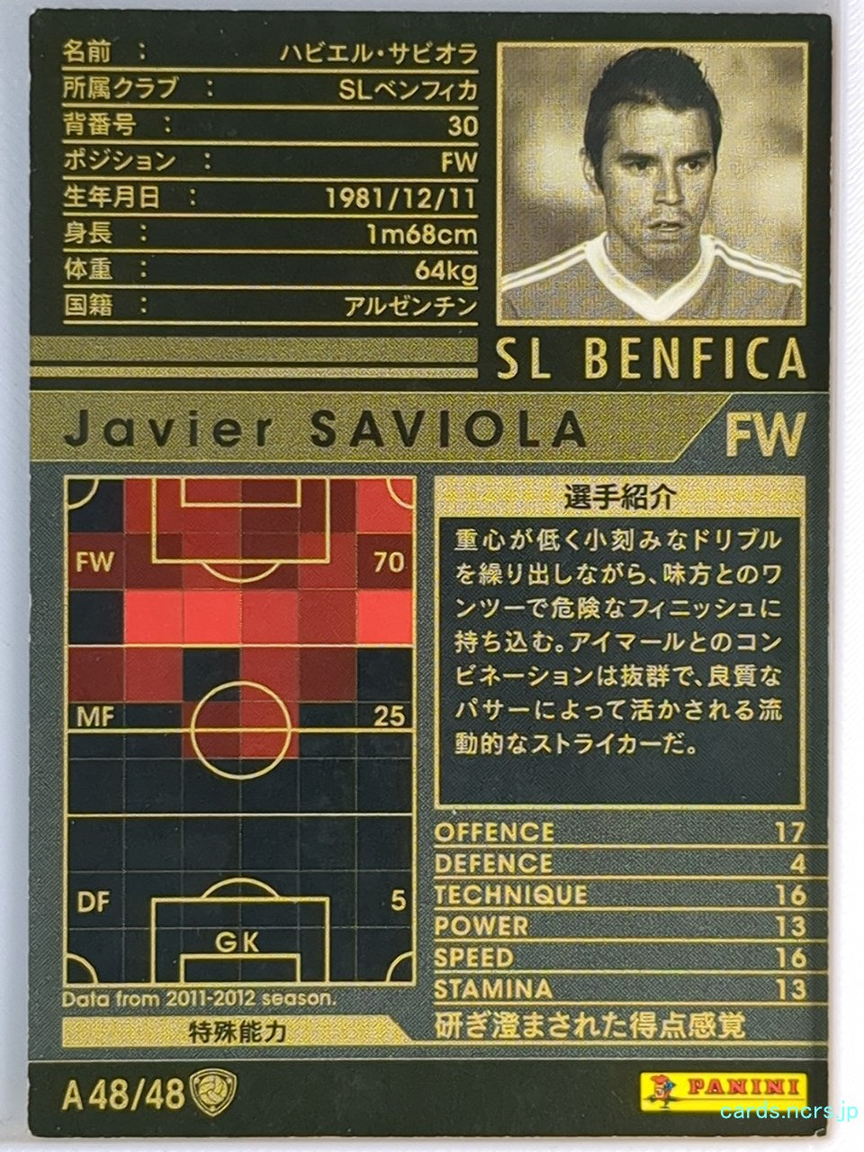 Panini WCCF Football WCCF/2011-2012-A48/48 N Javier SAVIOLA Trading Card NM