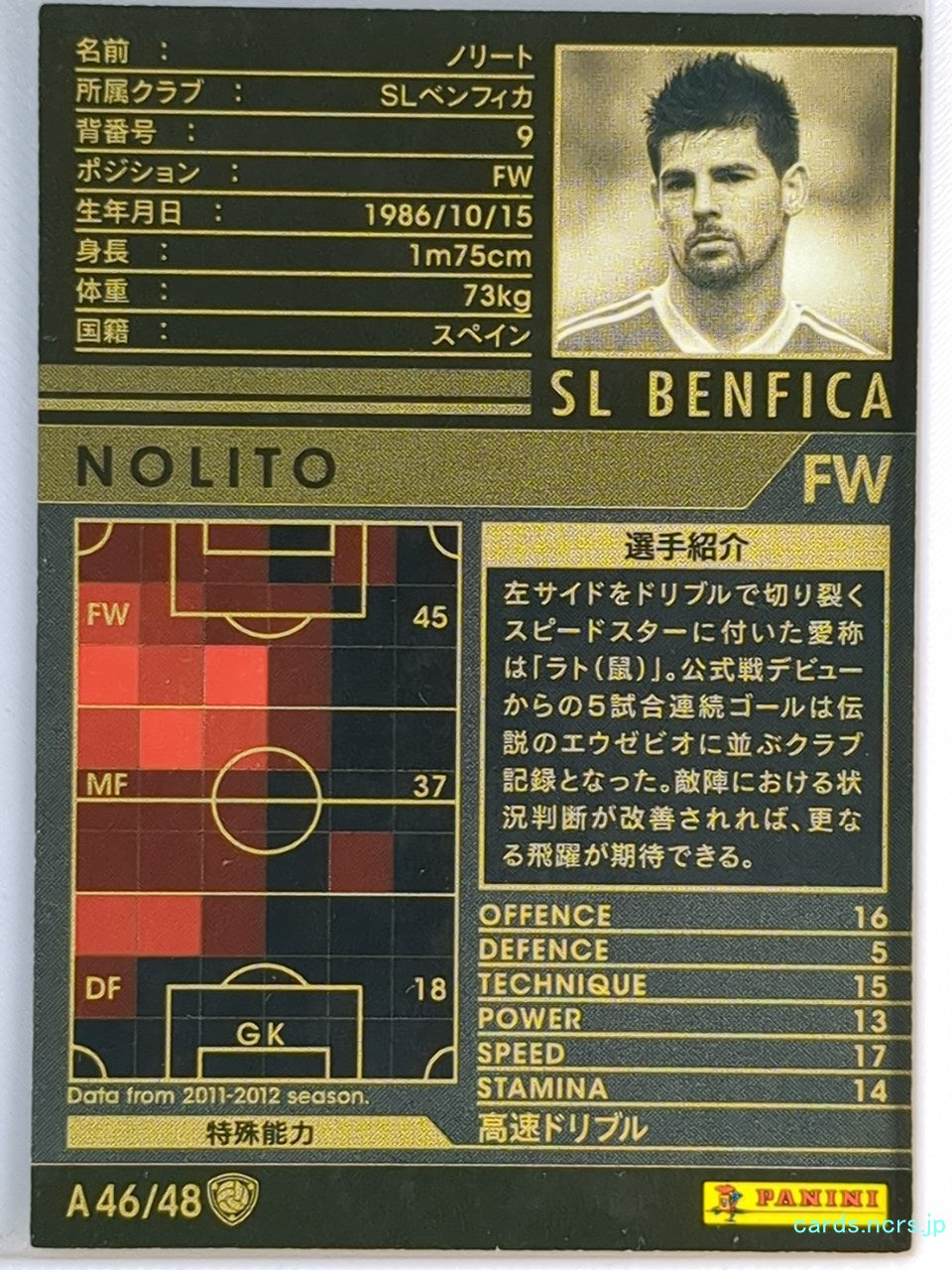 Panini WCCF Football WCCF/2011-2012-A46/48 N Nolito Trading Card EX