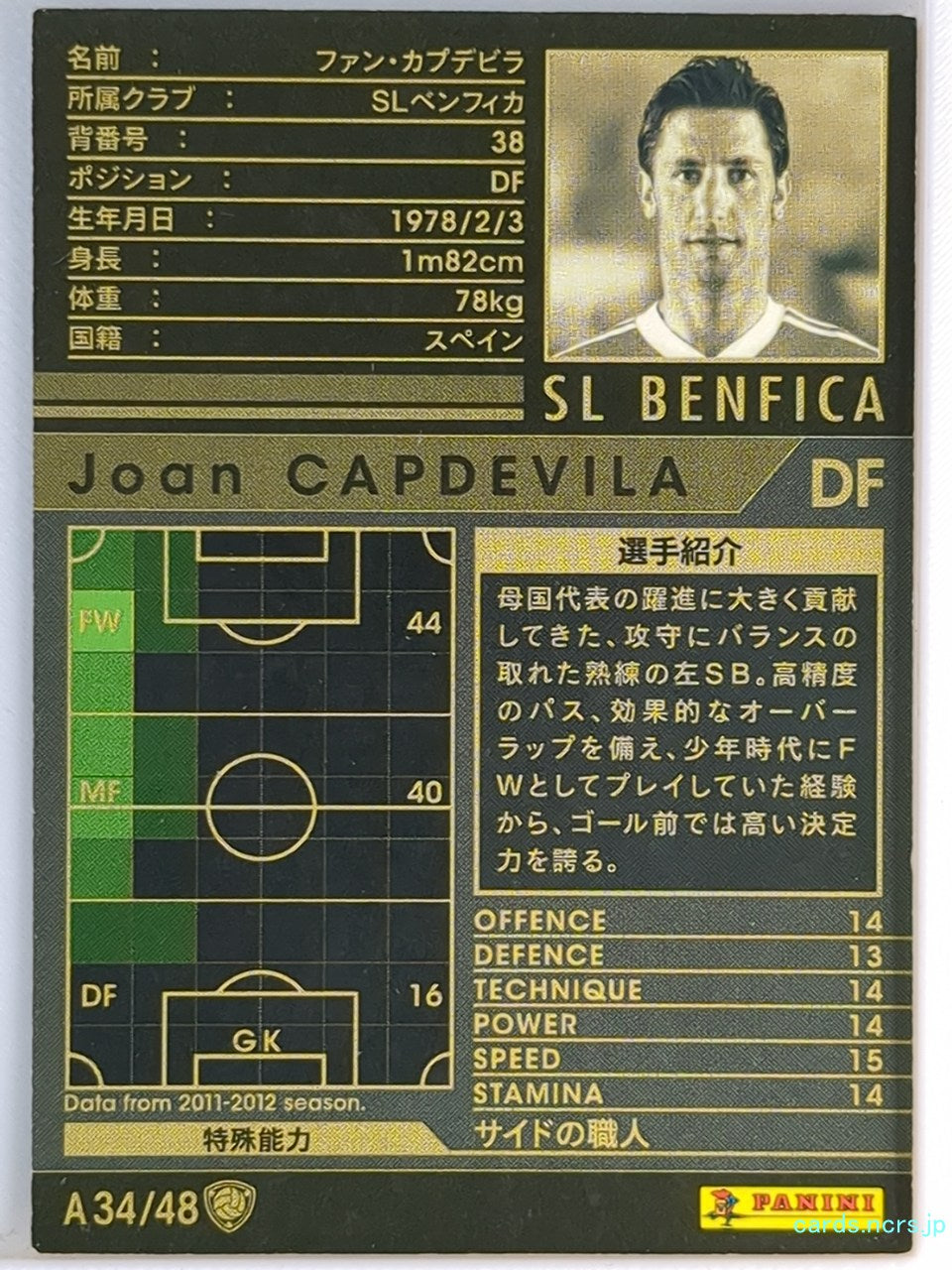Panini WCCF Football WCCF/2011-2012-A34/48 N Joan Capdevila Trading Card EX