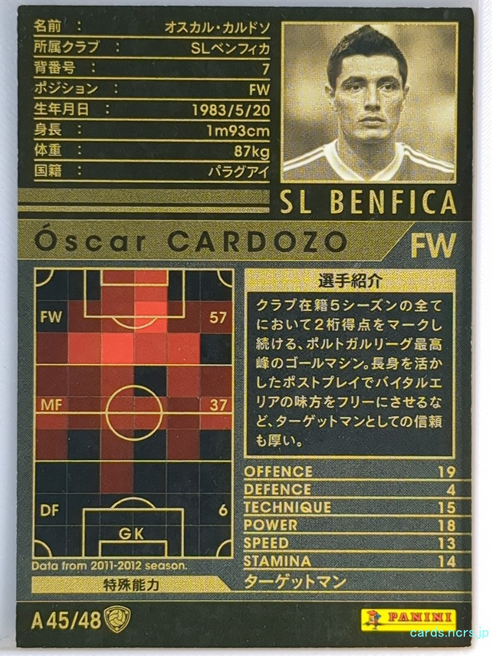 Panini WCCF Football WCCF/2011-2012-A45/48 N Oscar CARDOZO Trading Card EX