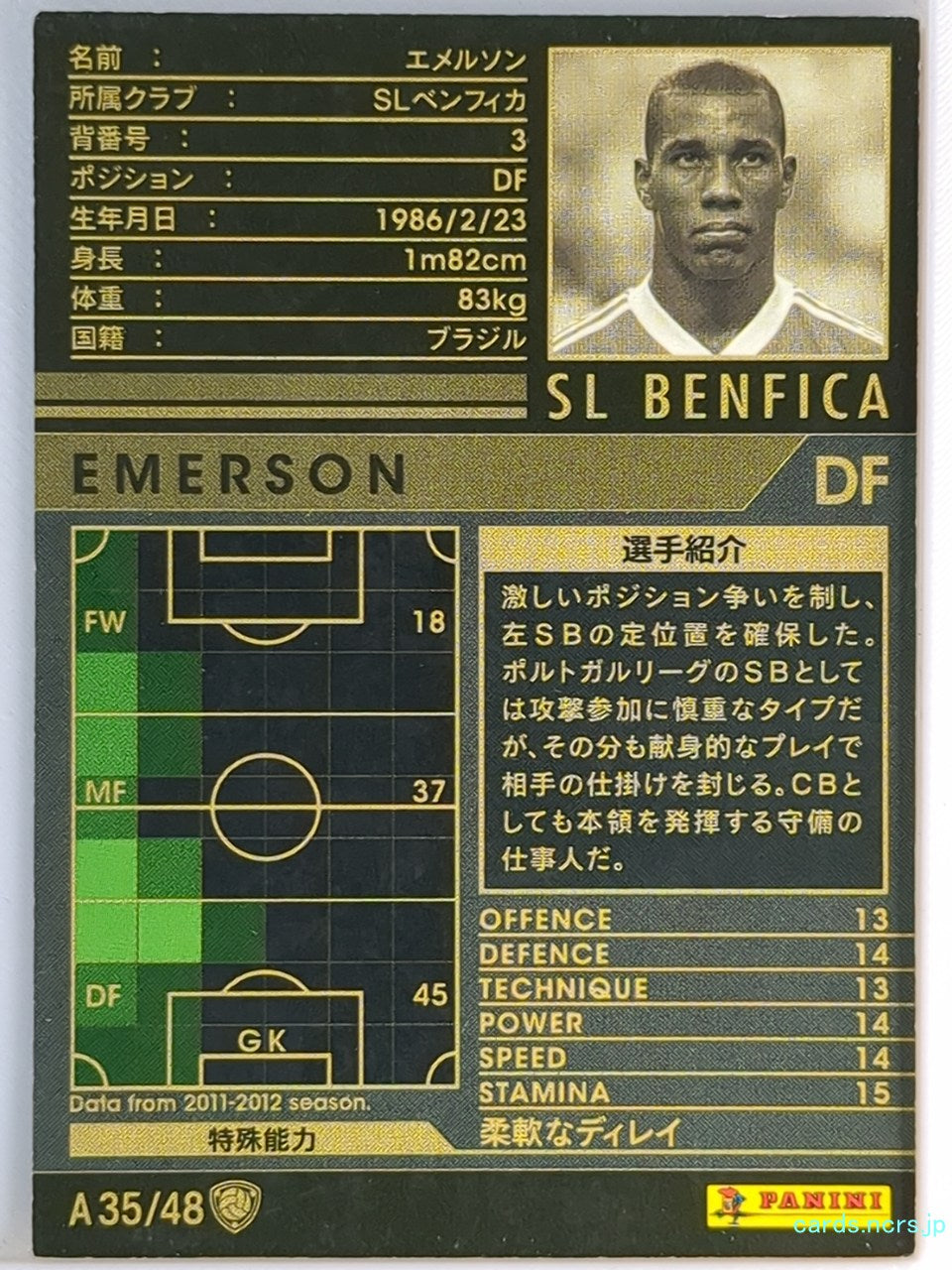 Panini WCCF Football WCCF/2011-2012-A35/48 N Emerson Trading Card EX