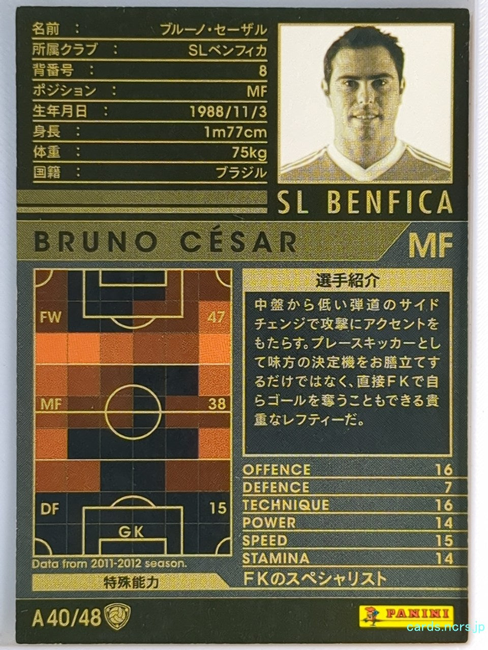 Panini WCCF Football WCCF/2011-2012-A40/48 N Bruno CESAR Trading Card NM