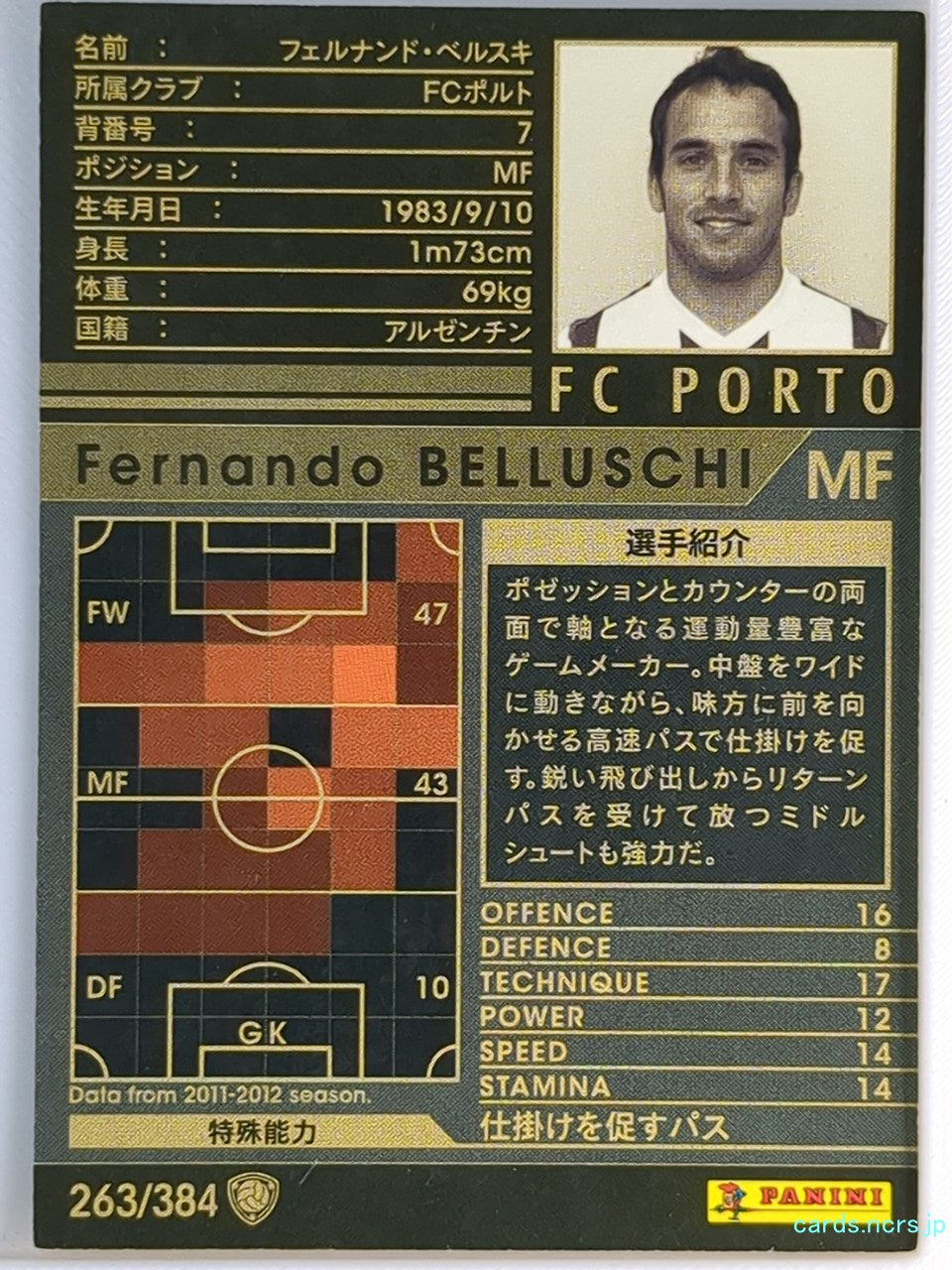 Panini WCCF Football WCCF/2011-2012-263/384 N Fernando Belluschi Trading Card EX
