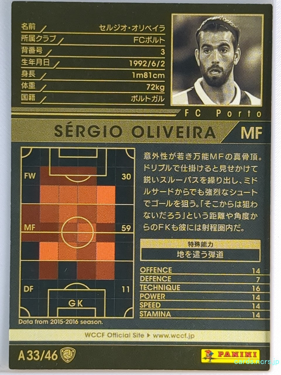 Panini WCCF Football WCCF/2015-2016-A33/46 N Sergio OLIVEIRA Trading Card EX
