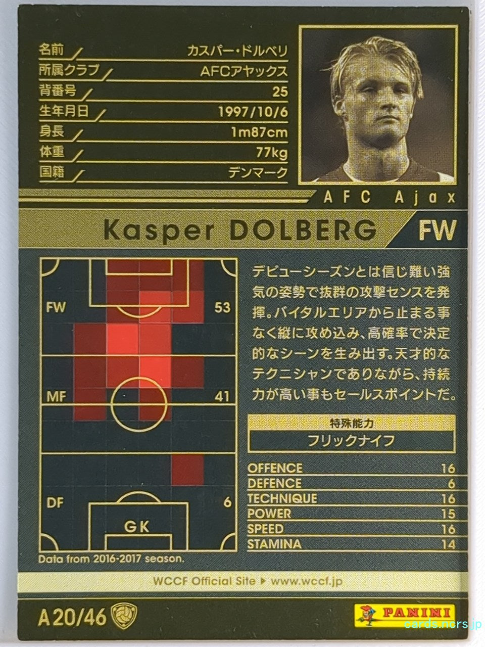 Panini WCCF Football WCCF/2016-2017-A20/46 N Kasper DOLBERG Trading Card EX