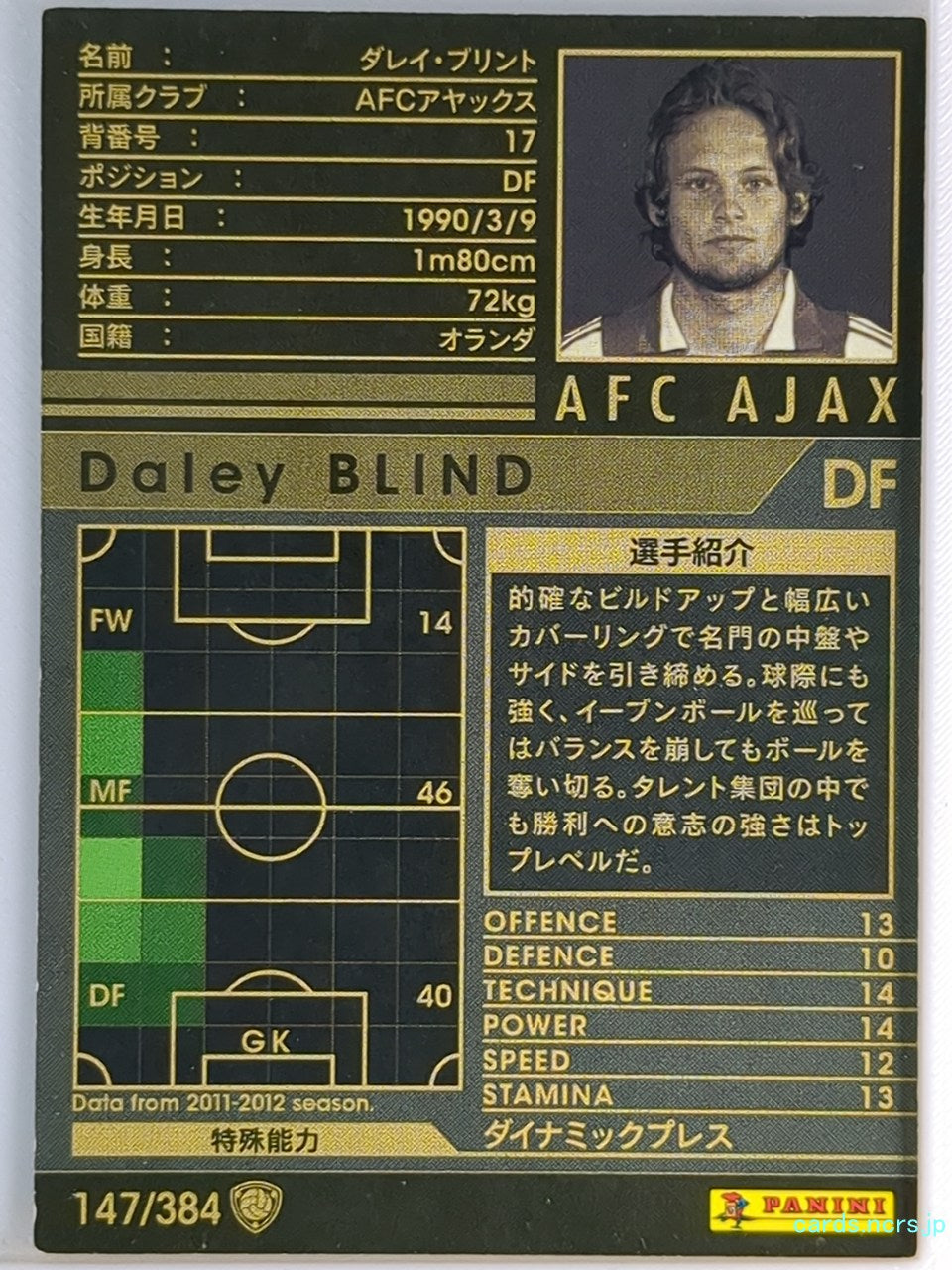 Panini WCCF Football WCCF/2011-2012-147/384 N Daley BLIND Trading Card EX