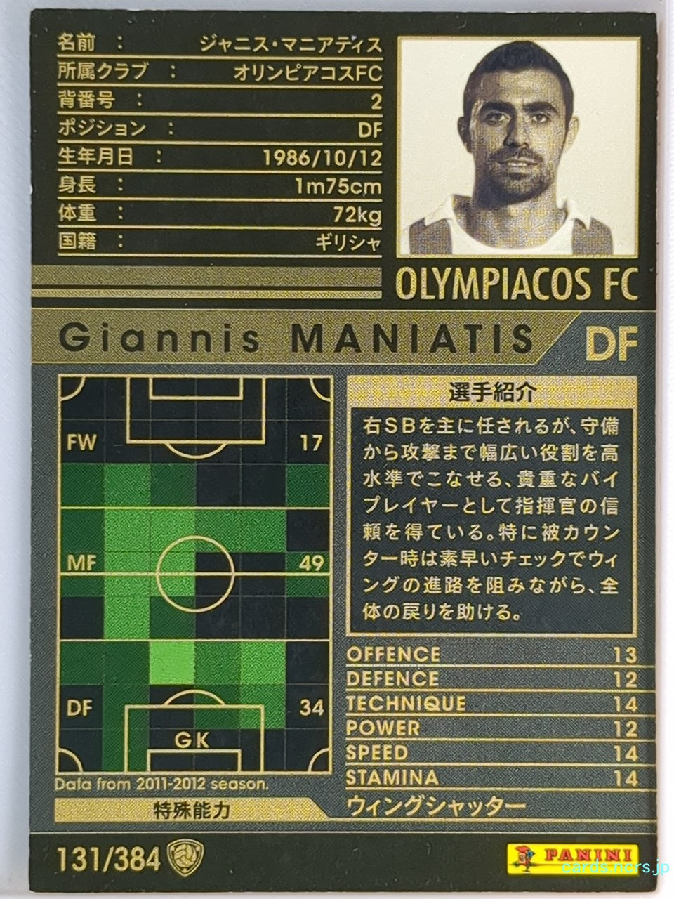 Panini WCCF Football WCCF/2011-2012-131/384 N Giannis Maniatis Trading Card EX