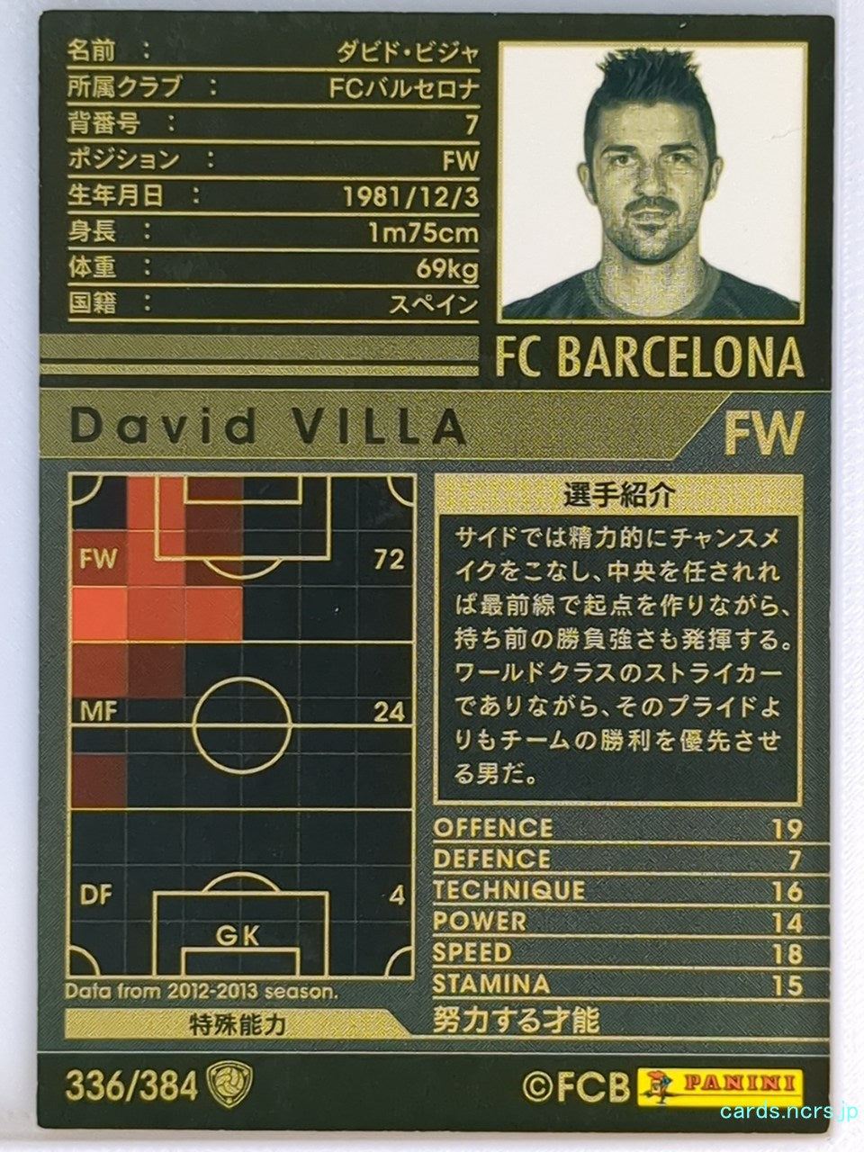 Panini WCCF Football WCCF/2012-2013-336/384 N David Villa Trading Card EX