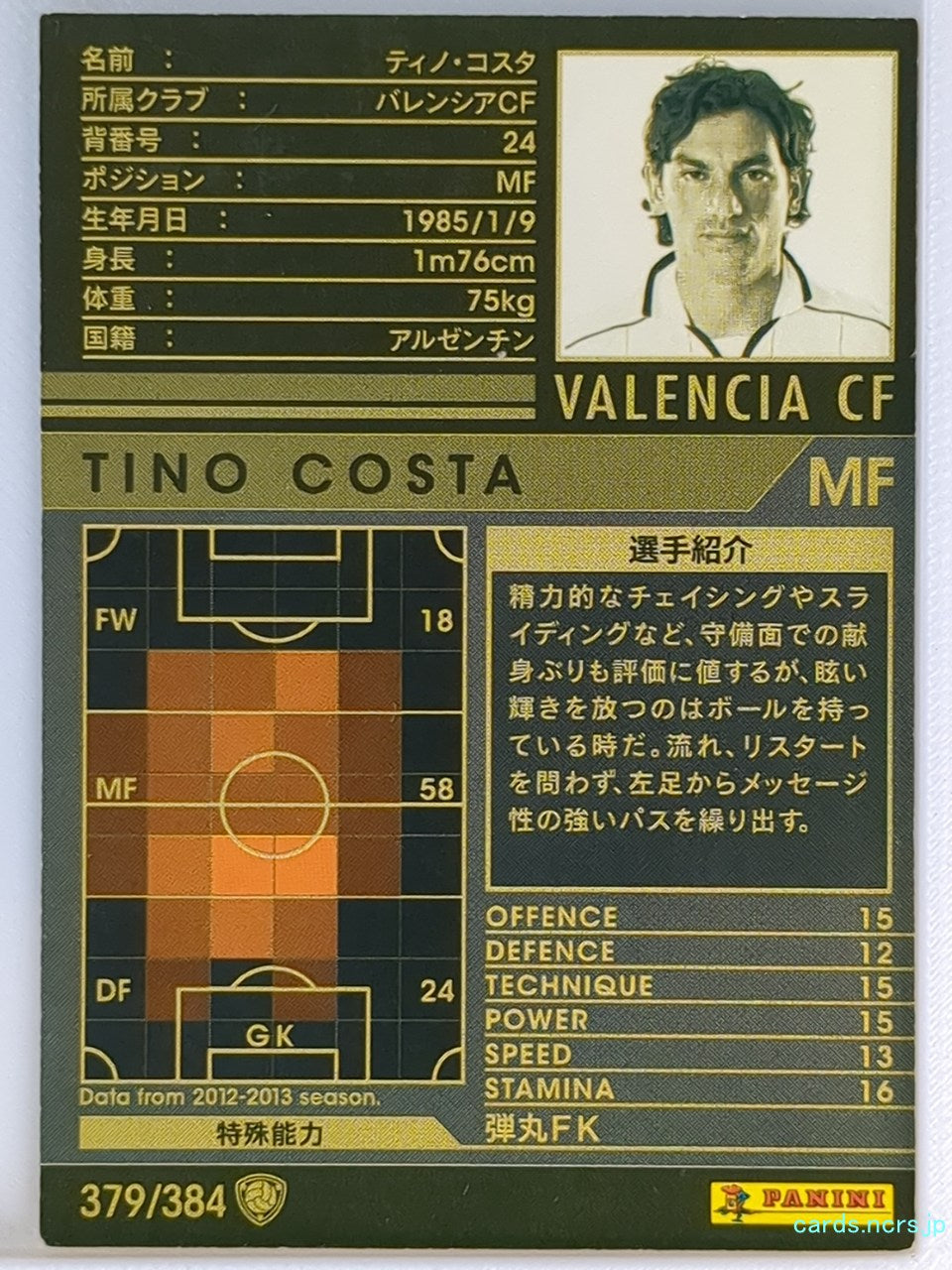Panini WCCF Football WCCF/2012-2013-379/384 N Tino Costa Trading Card NM