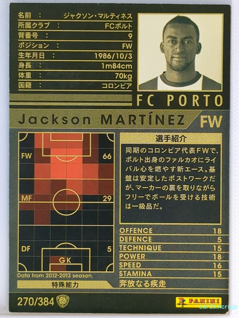 Panini WCCF Football WCCF/2012-2013-270/384 N Jackson Martinez Trading Card NM