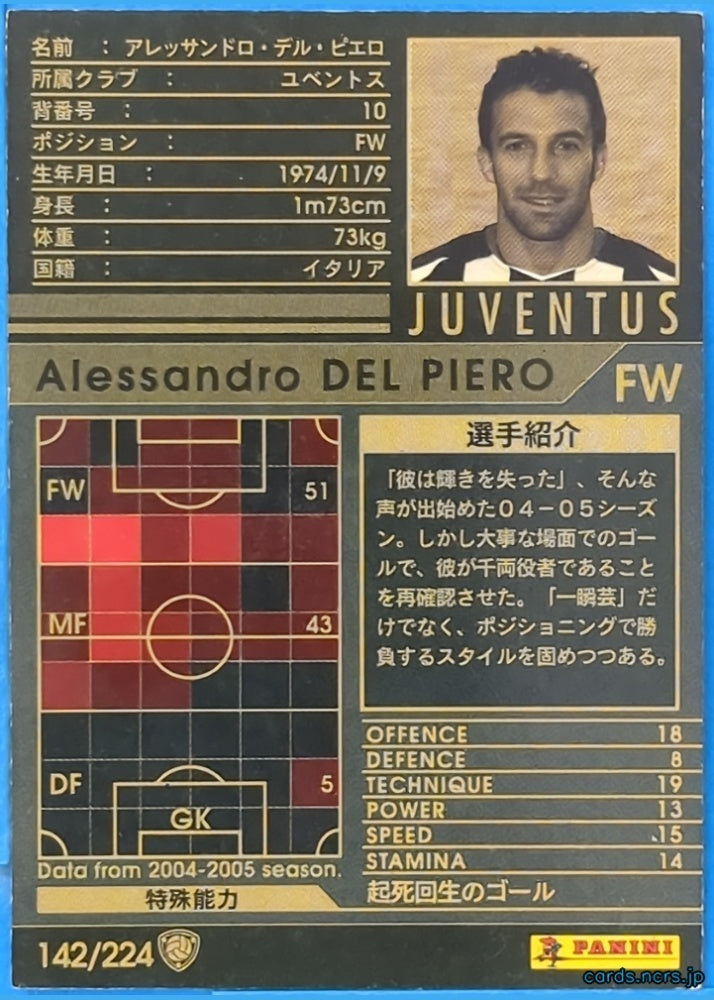 Panini WCCF Football WCCF/2004-2005-142/224 N Giampiero PINZI Trading Card NM