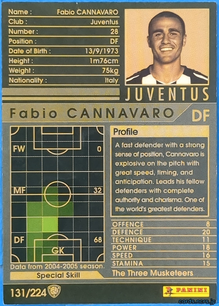 Panini WCCF Football WCCF/2004-2005-131/224 N Fabio Cannavaro Trading Card NM