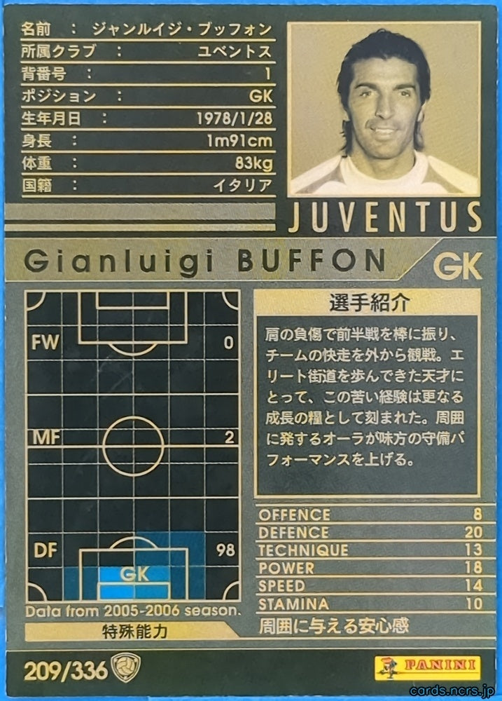 Panini WCCF Football WCCF/2005-2006-209/336 N Gianluigi Buffon Trading Card NM