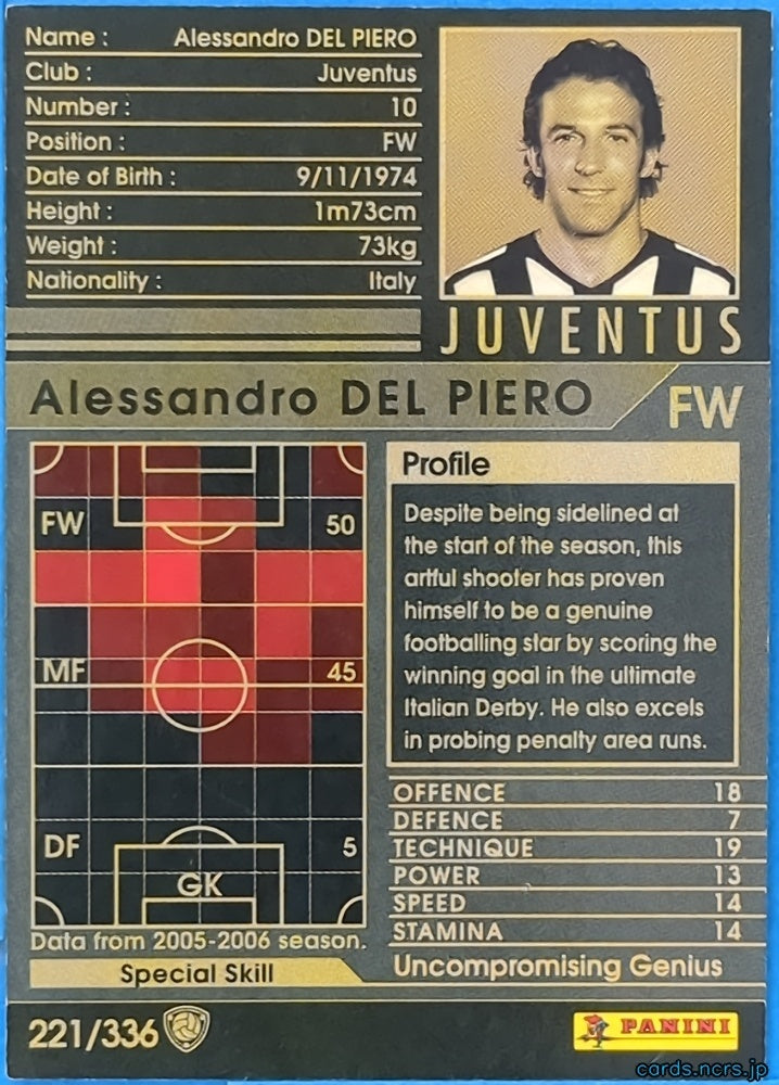 Panini WCCF Football WCCF/2005-2006-221/336 N Alessandro Del Piero Trading Card NM