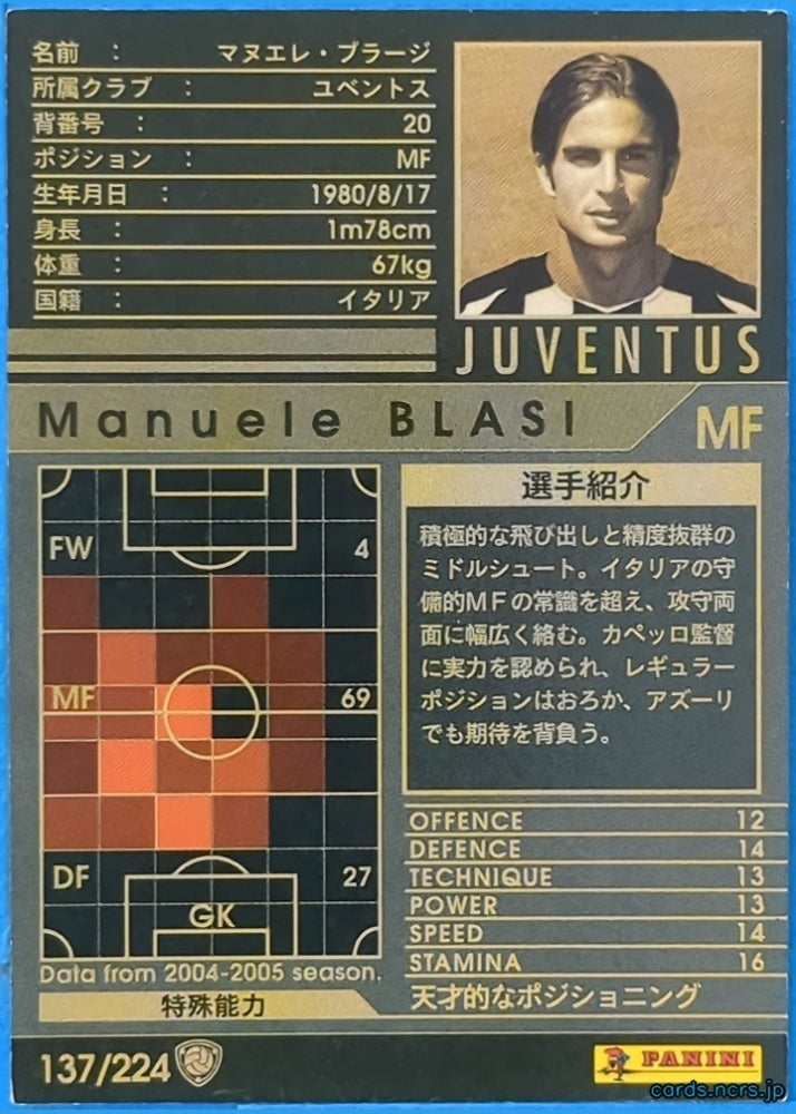 Panini WCCF Football WCCF/2004-2005-137/224 N Manuele Blasi Trading Card NM