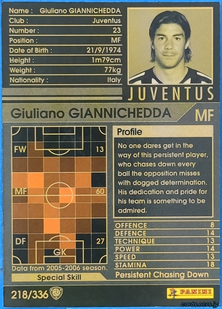 Panini WCCF Football WCCF/2005-2006-218/336 N Giuliano Giannichedda Trading Card NM