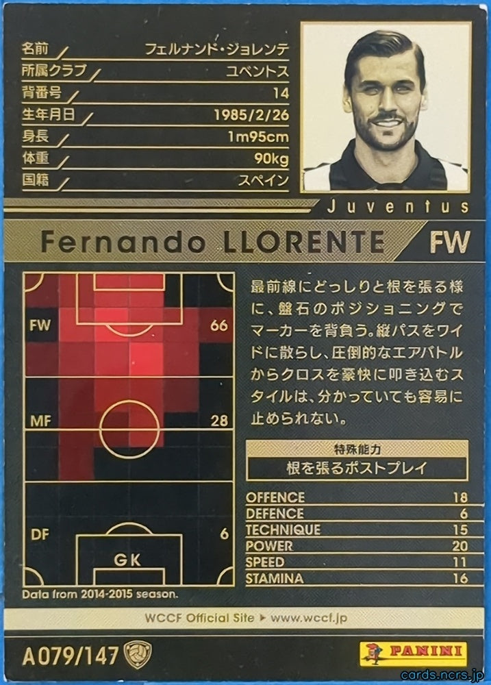 Panini WCCF Football WCCF/2014-2015-A079/147 N Fernando Llorente Trading Card NM