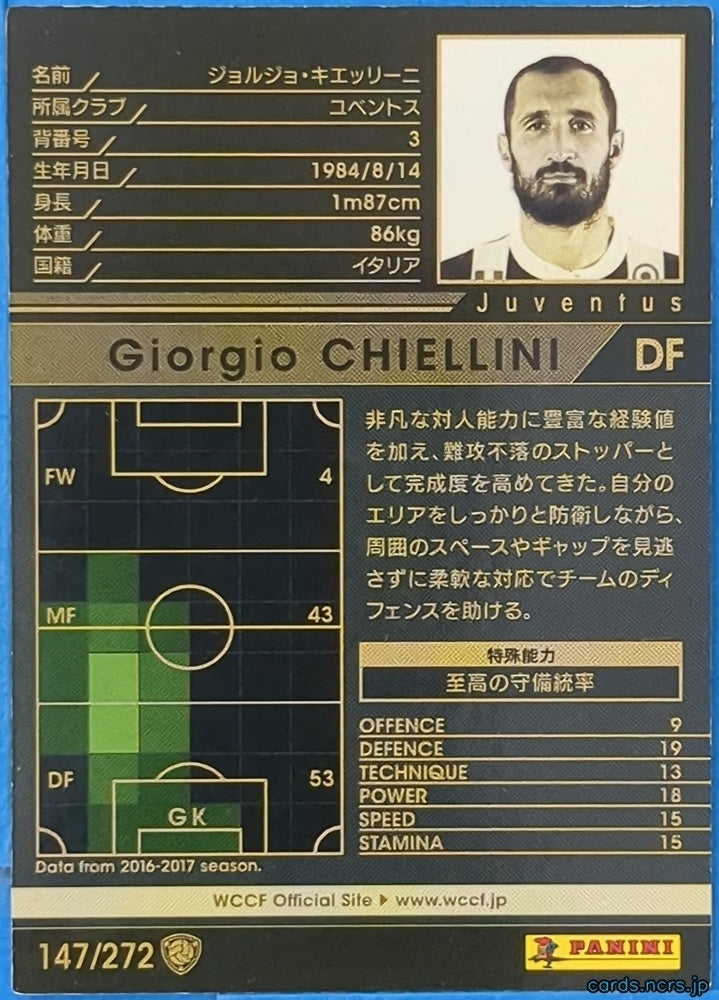 Panini WCCF Football WCCF/2016-2017-147/272 N Giorgio Chiellini Trading Card NM