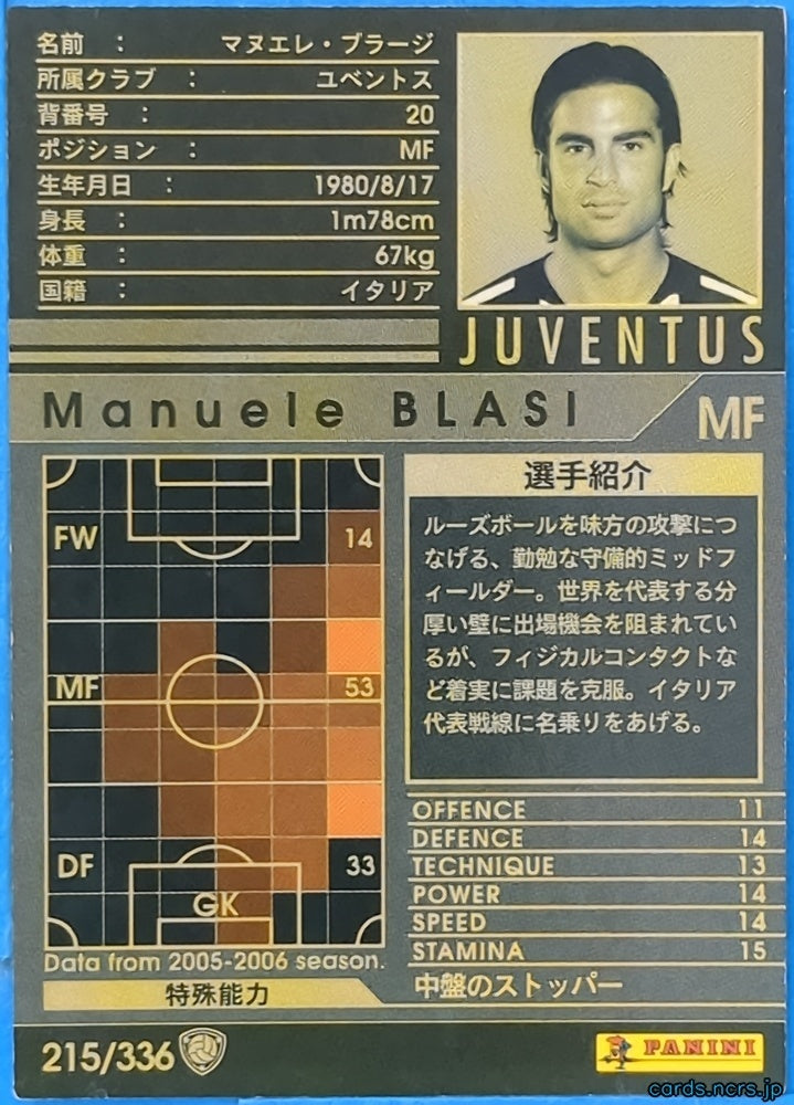 Panini WCCF Football WCCF/2005-2006-215/336 N Manuele Blasi Trading Card NM