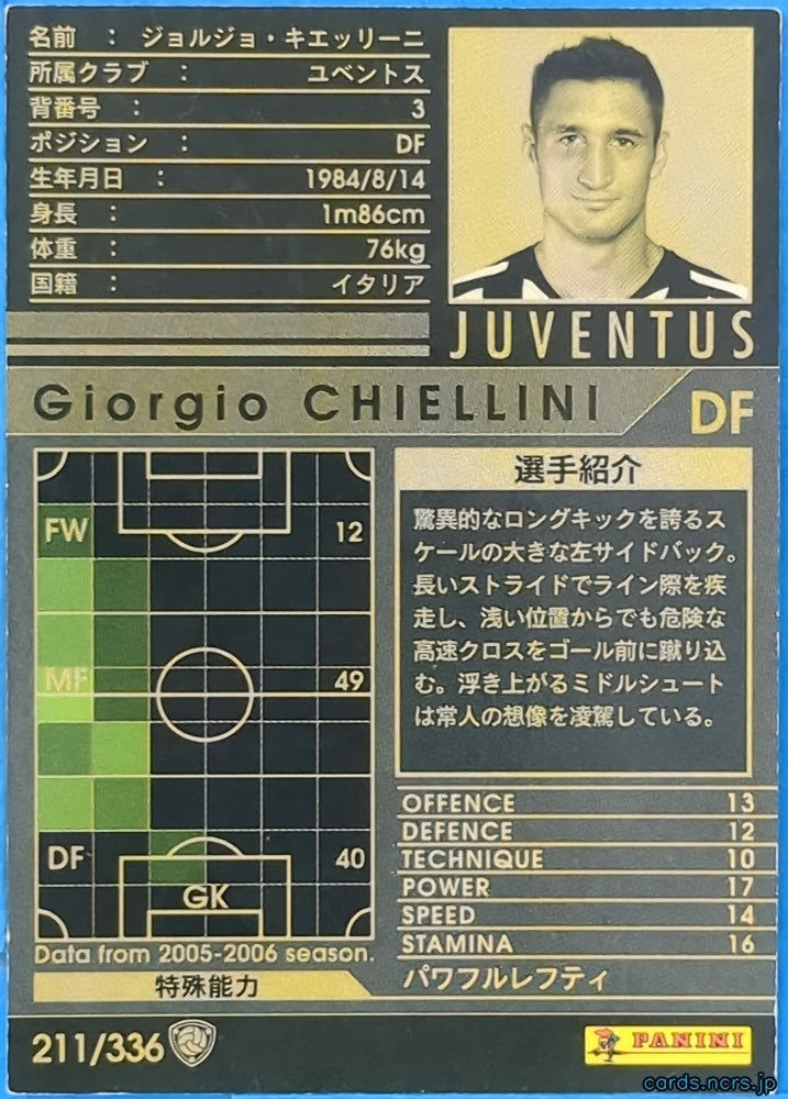 Panini WCCF Football WCCF/2005-2006-211/336 N Giorgio Chiellini Trading Card NM