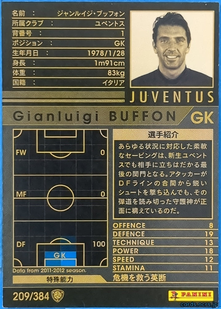 Panini WCCF Football WCCF/2011-2012-209/384 N Gianluigi Buffon Trading Card NM
