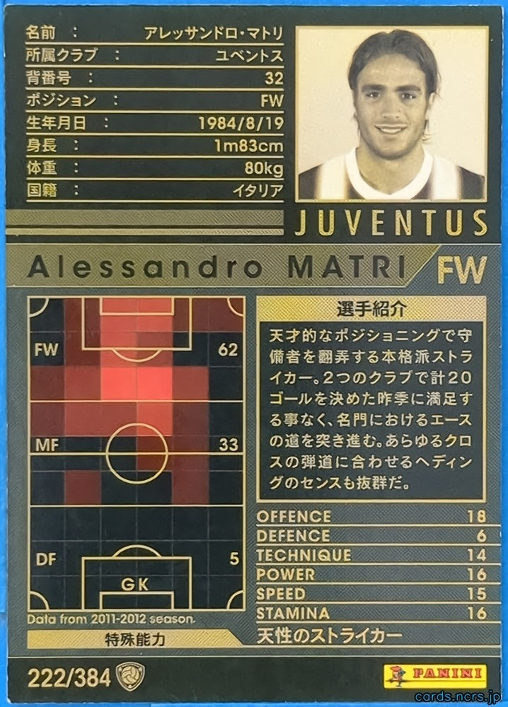 Panini WCCF Football WCCF/2011-2012-222/384 N Alessandro Matri Trading Card NM